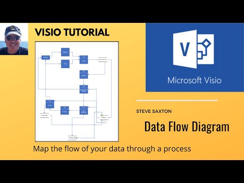 data flow diagram in visio